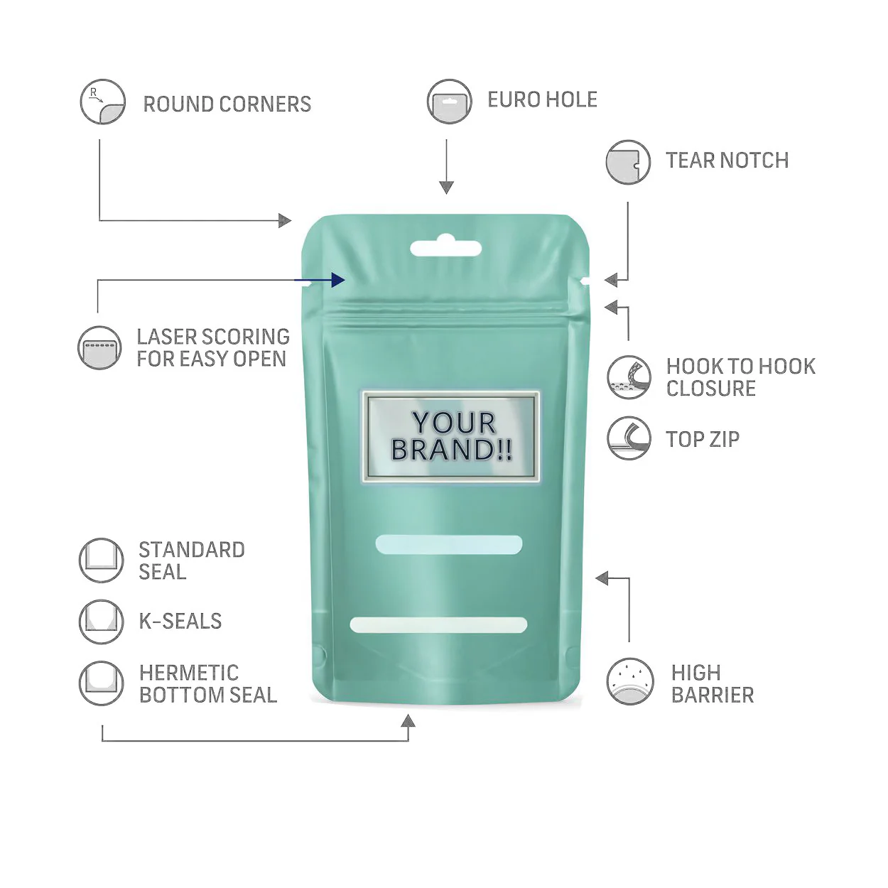 Personalized packaging box inserts